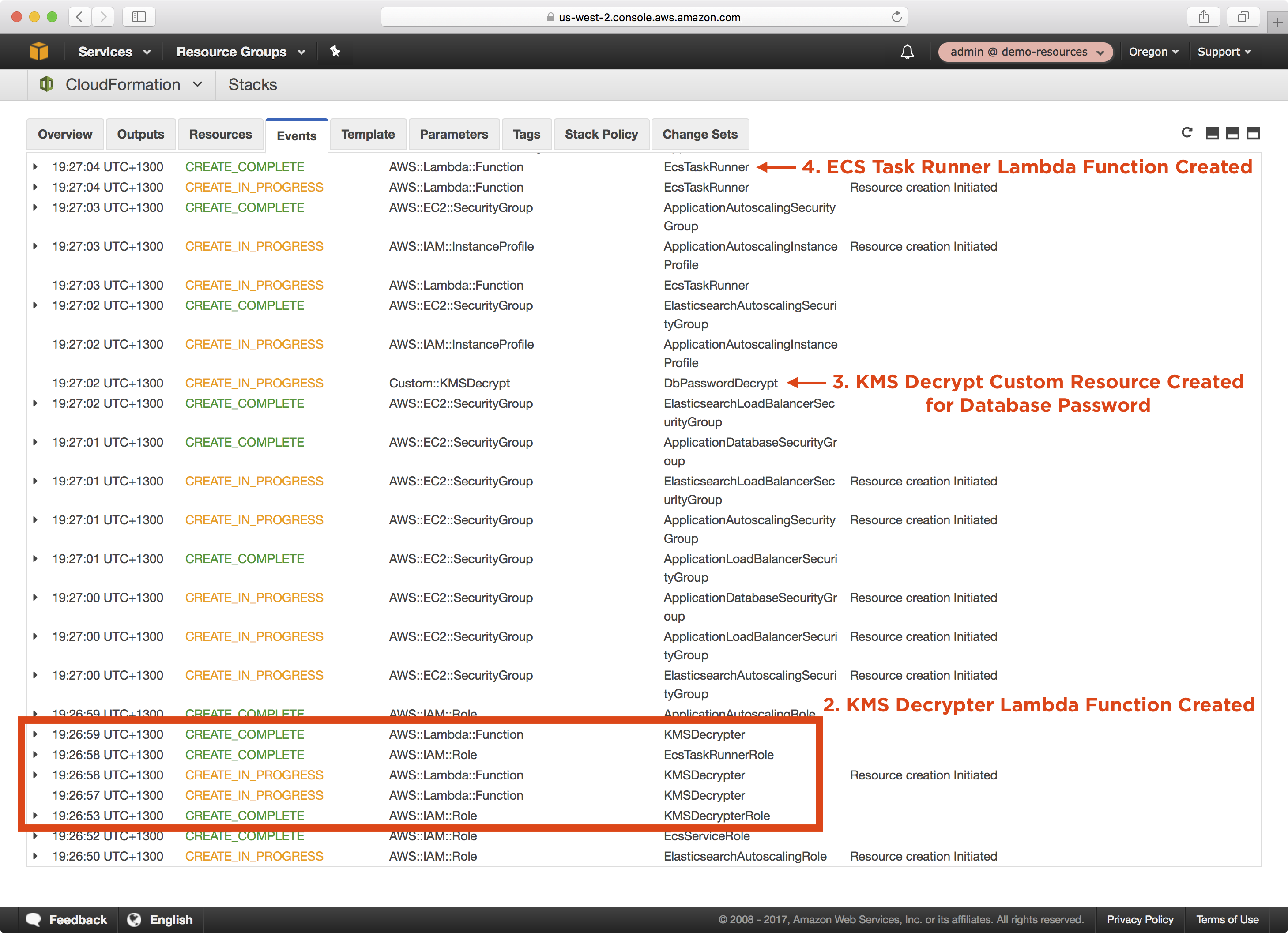 Intake API Demo Stack Events