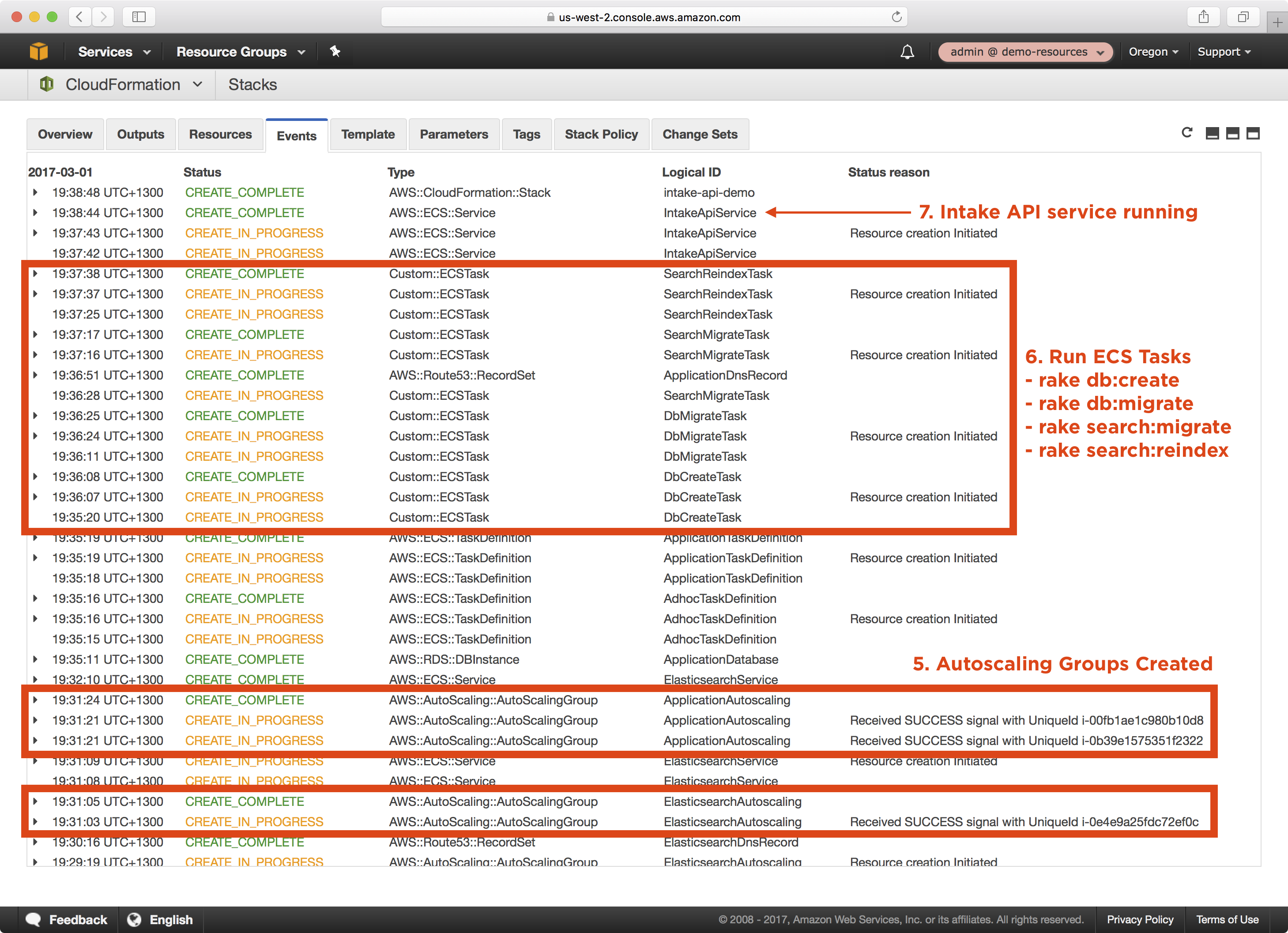 Intake API Demo Stack Events