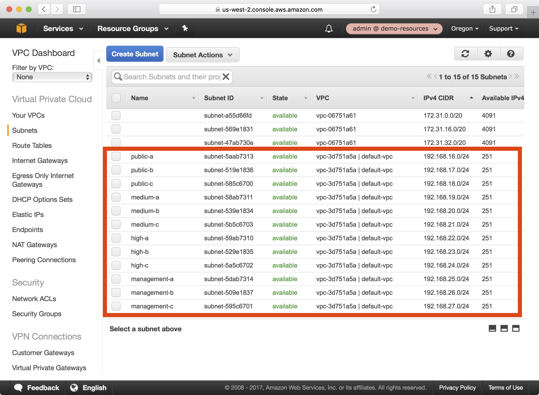 Network Resources Infrastructure Accelerator Tutorial